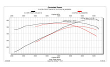 Load image into Gallery viewer, BTR GEN III & IV TRUCK CAM - STAGE 3 - V2 - BTR31824100