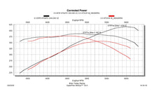 Load image into Gallery viewer, BTR-32430090