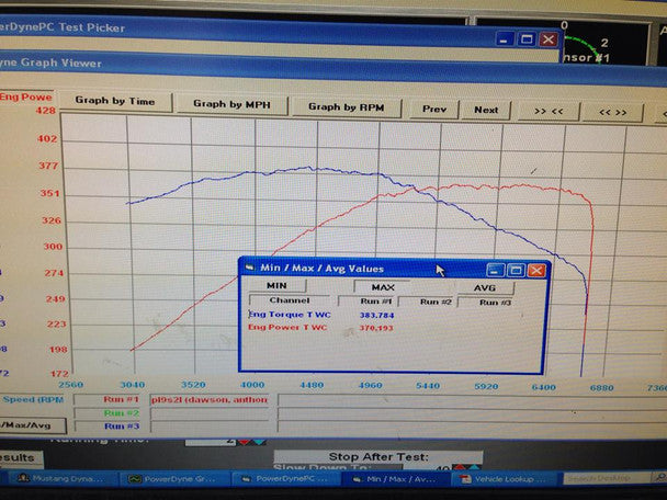 Stock Stall Car for 6.0/6.2 LY6/L76/LS3/L99