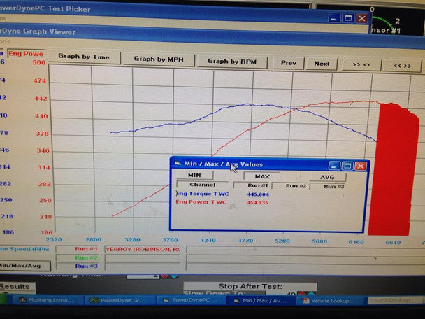 Stock Stall Car for 6.0/6.2 LY6/L76/LS3/L99