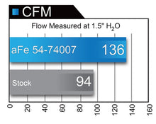 Load image into Gallery viewer, aFe Momentum GT w/ Pro DRY S Media 16-21 Chevy Colorado  2.8L L4 (td) Duramax