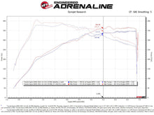 Load image into Gallery viewer, aFe Takeda Intakes Stage-2 AIS w/ Pro DRY S Media 20-22 Toyota GR Supra (A90) L6-3.0L (t) B58